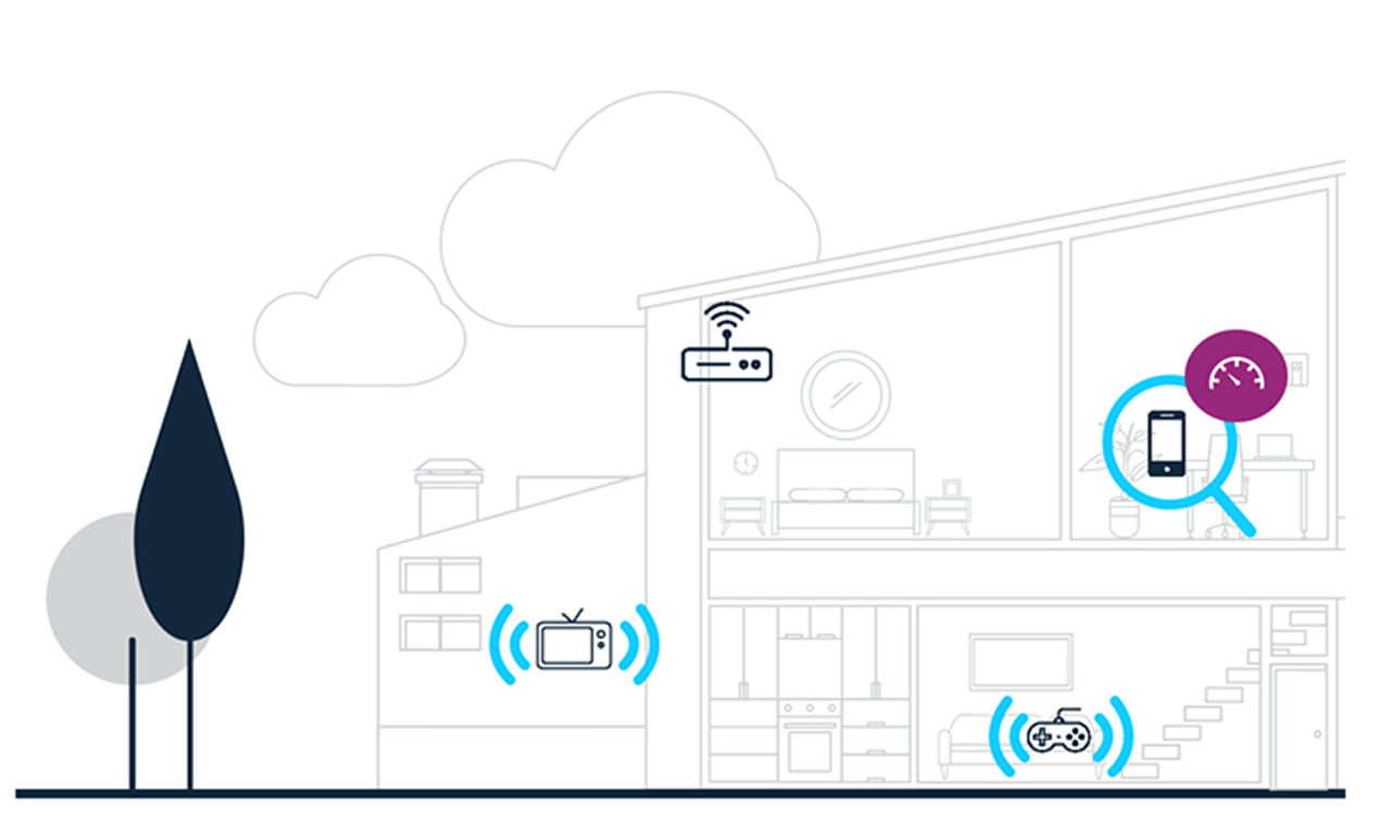 Diagram re: Bottlenecking Devices